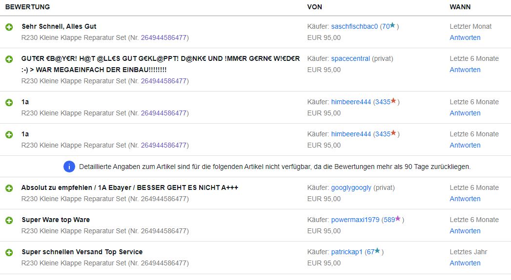 Bewertungen auf eBay